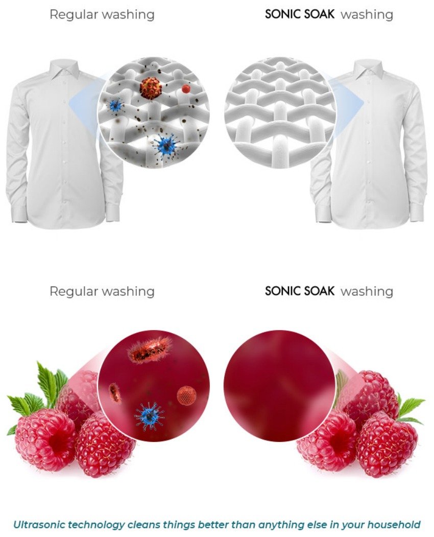 Sonic Soak is the World’s Smallest Cleaning Device! #sonicsoak