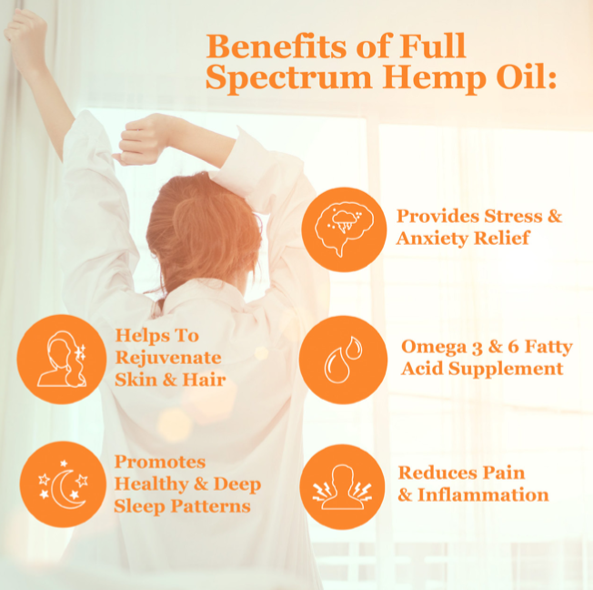 Spoil Yourself with a CBD Oil Prize Pack #Giveaway, US
