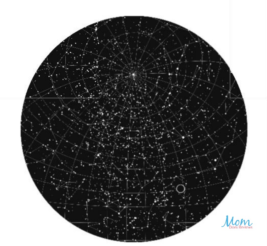 The Night Sky will Remind Mom of the Night Her Heart Skipped a Beat