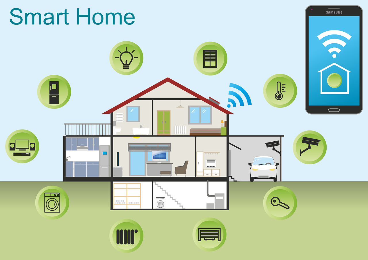 How to Convert Your House into a Smart Home